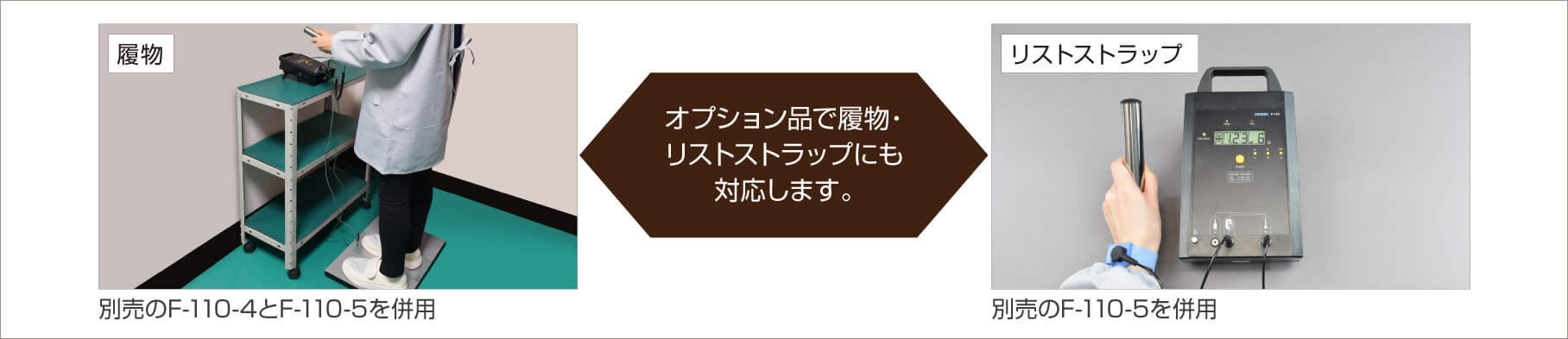 F-110 | 表面抵抗計【HOZAN】 ホーザン株式会社