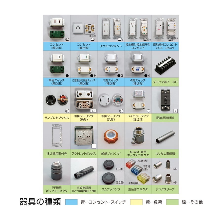 WEB-DK-0003 DK-28+DK-53 電工試験工具・部材3回セット【HOZAN