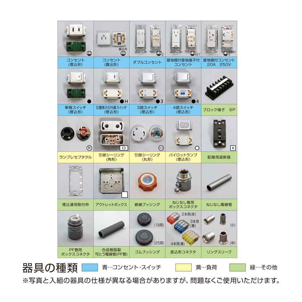 DK-53 第二種電工試験練習用 3回セット【HOZAN】 ホーザン株式会社