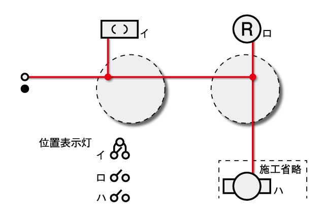 候補問題No.1【HOZAN】 第二種電工試験の虎