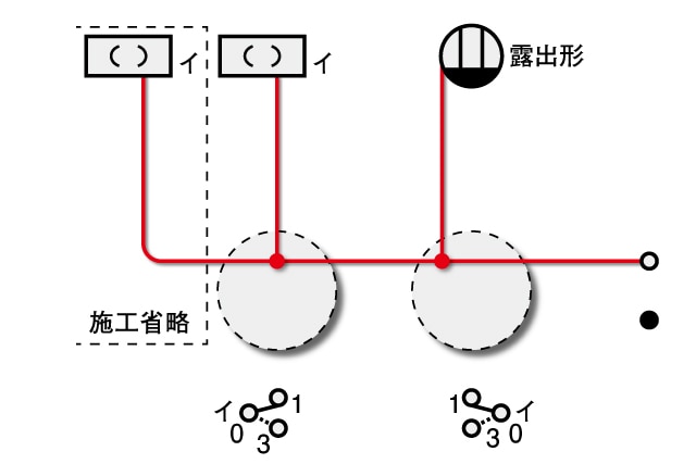 候補問題No.6【HOZAN】 第二種電工試験の虎