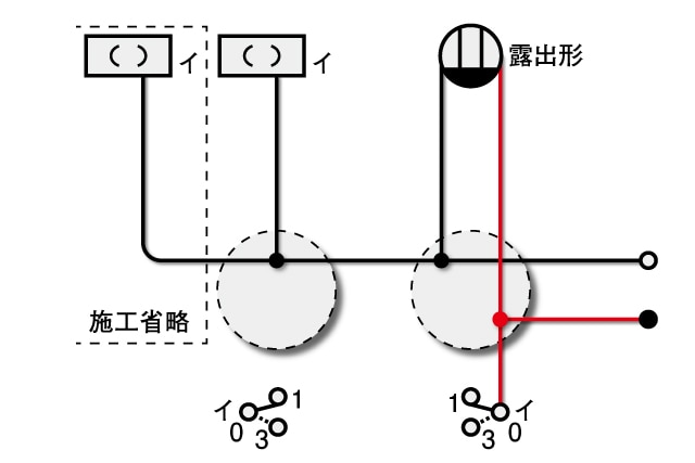 候補問題No.6【HOZAN】 第二種電工試験の虎