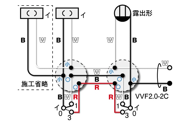 候補問題No.6 【HOZAN】 ホーザン株式会社