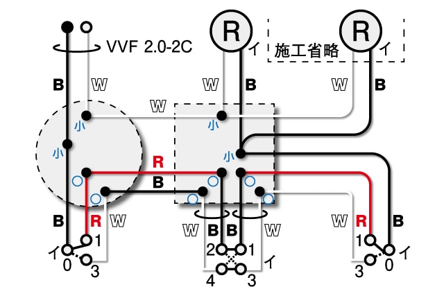 候補問題No.7【HOZAN】 第二種電工試験の虎