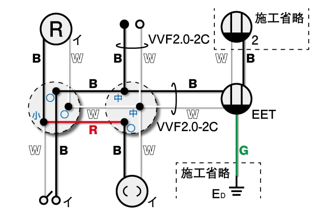 候補問題No.9【HOZAN】 第二種電工試験の虎